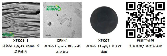 新型納米材料表現(xiàn)優(yōu)異，頻繁出現(xiàn)在頂刊！