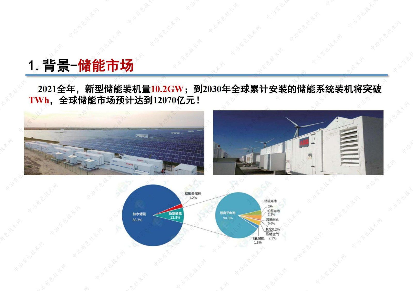 磷酸(錳)鐵鋰材料的發(fā)展及動力電池的失效分析解析