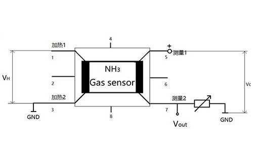 SnSe/SnO2/Gr復(fù)合材料的制備方法、MEMS氨氣傳感器及其應(yīng)用