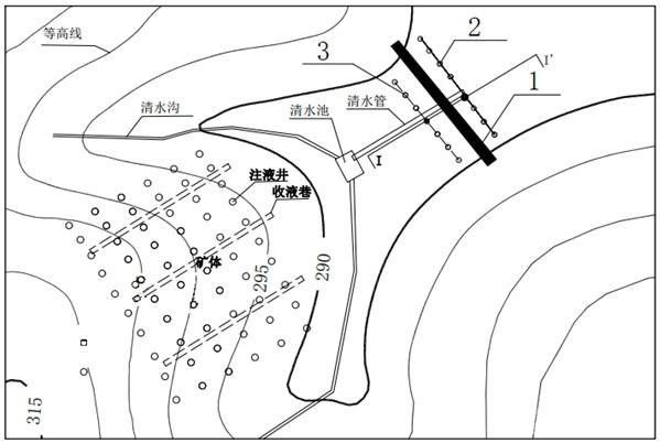 離子型稀土礦原地浸礦場(chǎng)滲漏液收集系統(tǒng)和方法