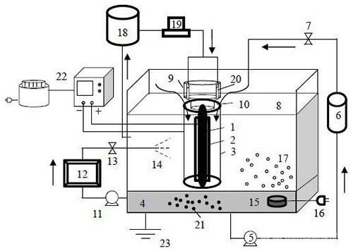 有機(jī)污染物廢水處理裝置及廢水處理方法