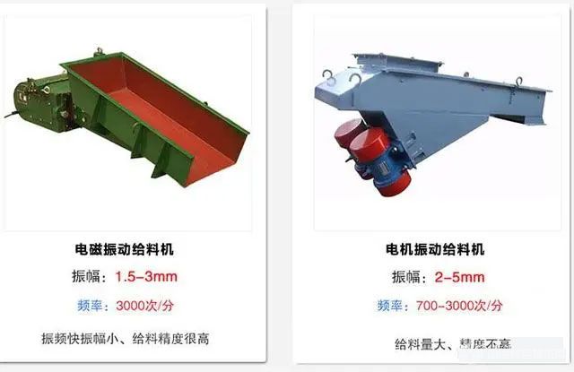 電磁振動(dòng)給料機(jī)-電機(jī)振動(dòng)給料機(jī)