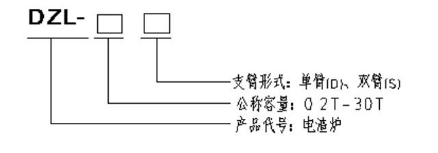 電渣爐的型號