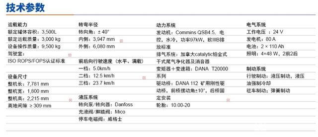 FDT03 燃料運(yùn)輸車(chē)輛-技術(shù)參數(shù)