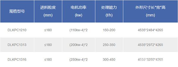 雙腔硬巖破碎機(jī)技術(shù)參數(shù)