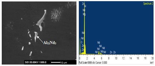 鑄態(tài)Mg-5Li-3Al-2Zn-2.0Nd合金的SEM和EDS分析