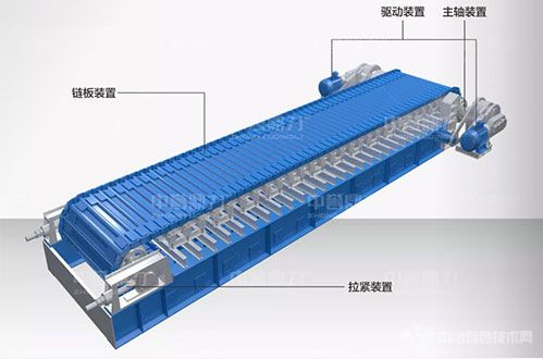 重型板式給料機工作原理