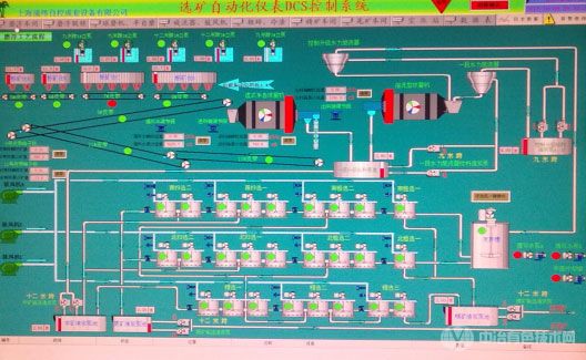 ￠5.5*9.5M溢流型球磨機DCS控制總貌界面