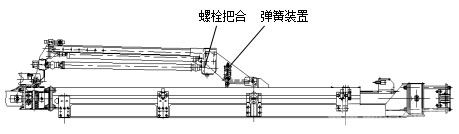 早期擰頭架四個(gè)螺栓及彈簧裝置的固定方式