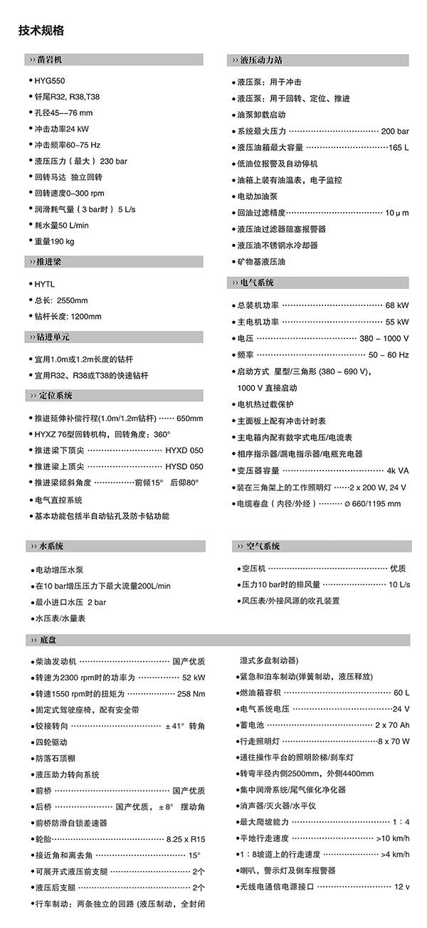 CYTC64Y小型遙控液壓采礦鉆車主要參數(shù)