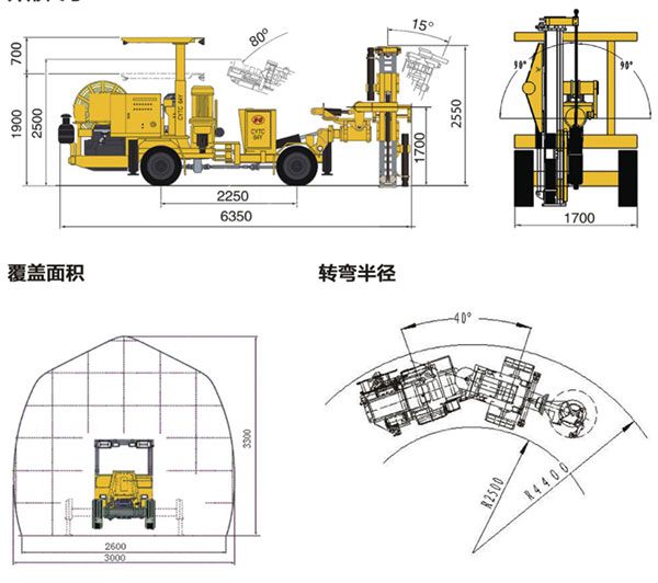 CYTC64Y小型遙控液壓采礦鉆車外形圖