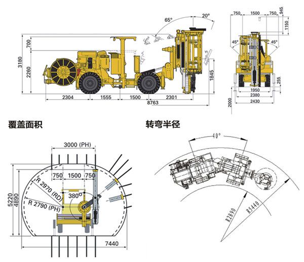 CYTC89Y2遙控全自動液壓采礦鉆車外形圖