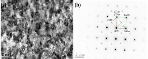 Cu-Ni-Co-Si合金500℃時(shí)效4h TEM照片