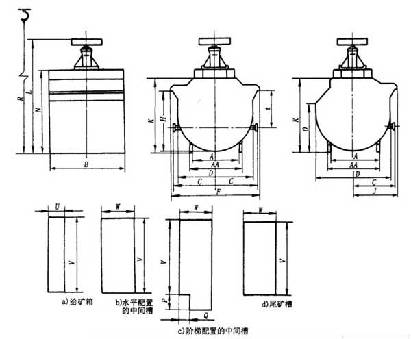 KYF型充氣攪拌式浮選機(jī)產(chǎn)品結(jié)構(gòu)圖