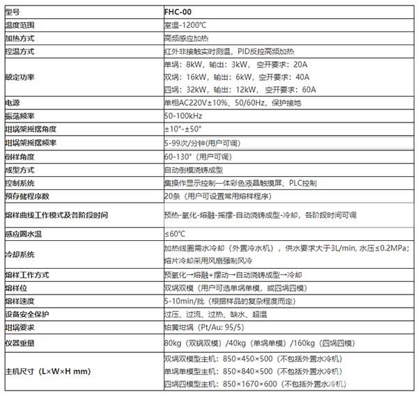 FHC-00高頻感應(yīng)熔樣機(jī)技術(shù)參數(shù)