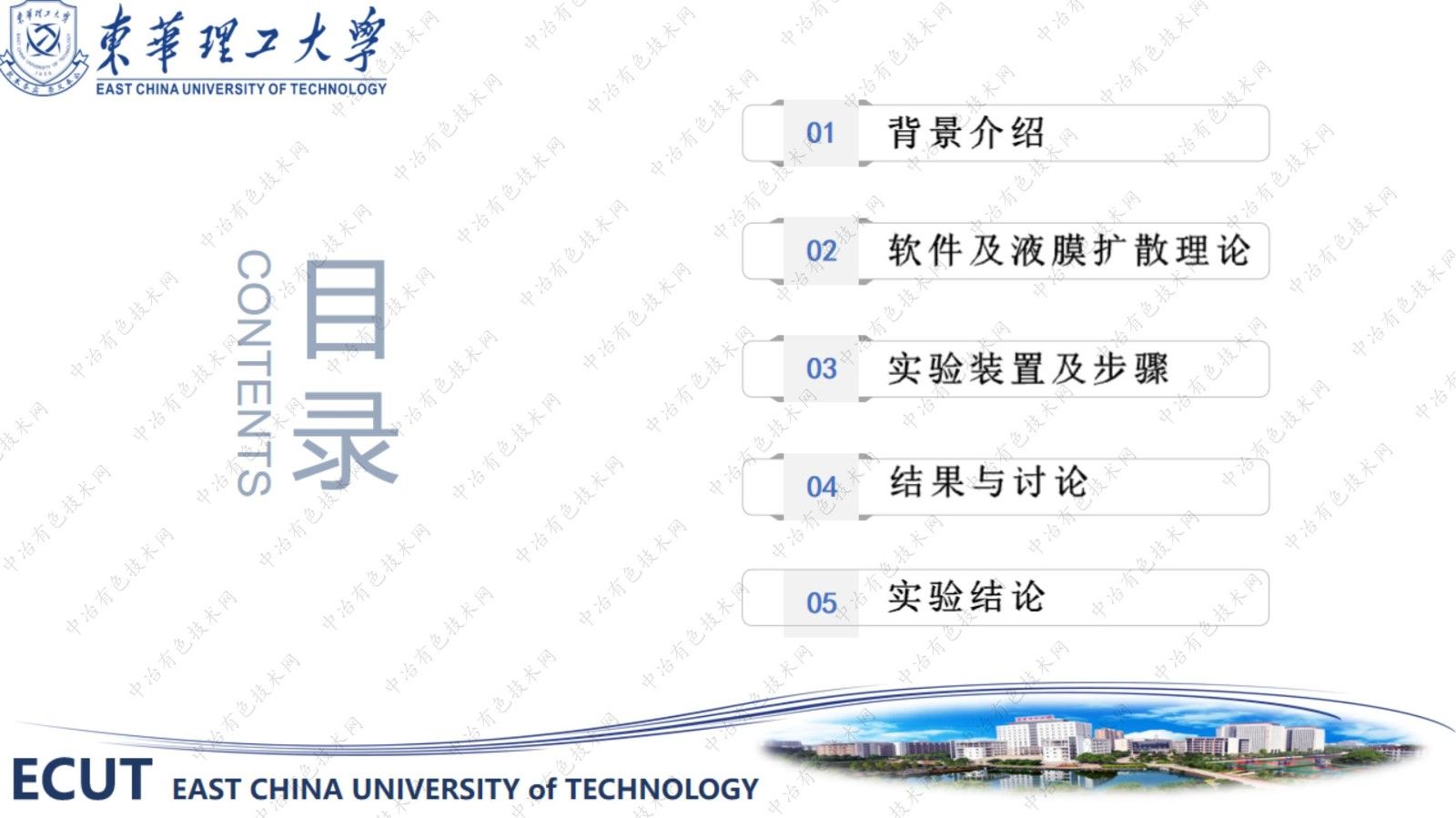 液膜擴(kuò)散模型對在線吸附實驗的相關(guān)擬合