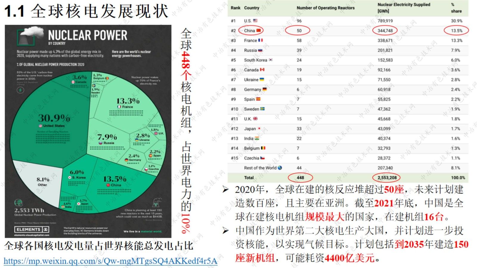 液膜擴(kuò)散模型對在線吸附實驗的相關(guān)擬合