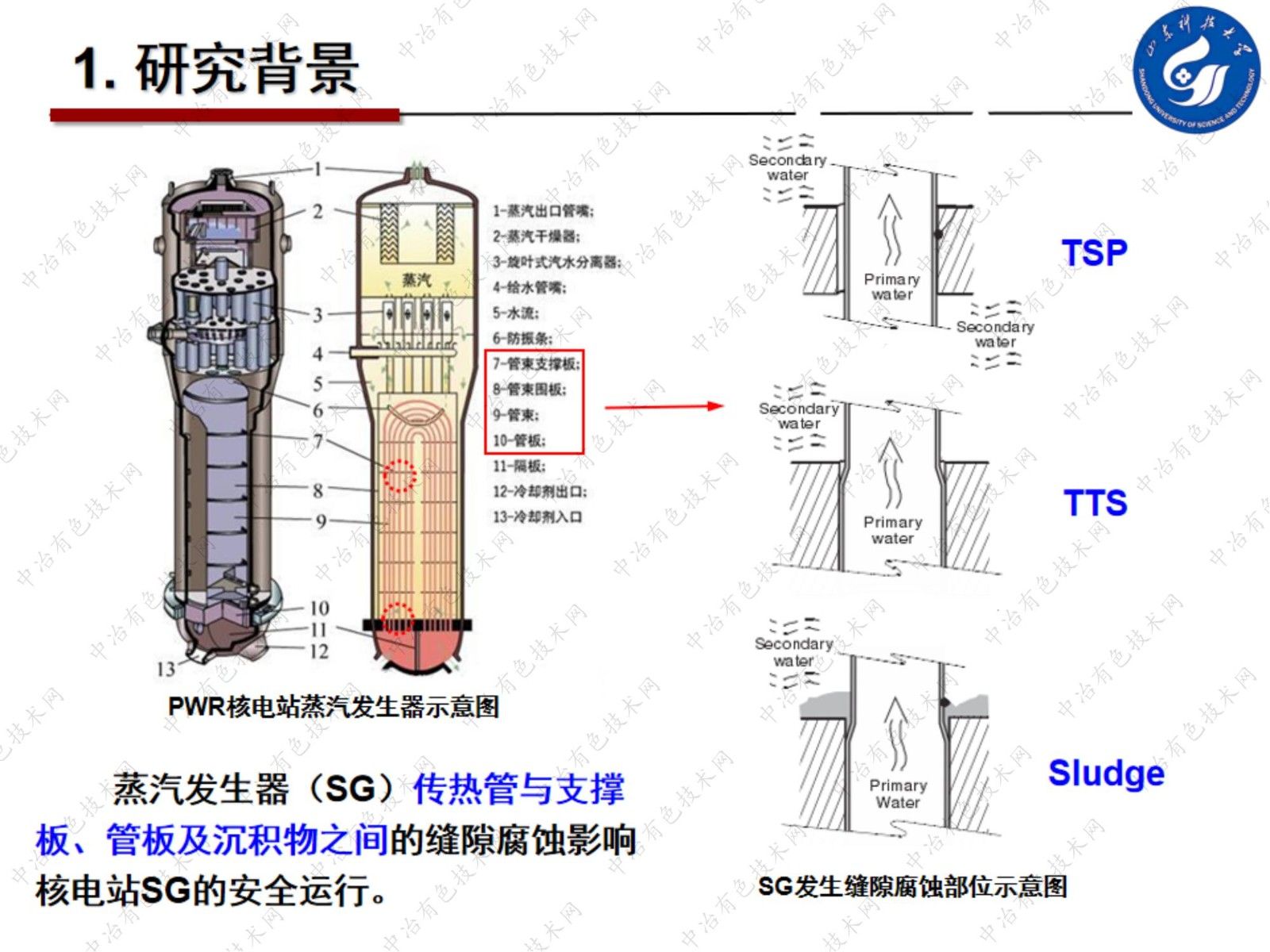 690合金/405不銹鋼在含氯水中的縫隙腐蝕電化學行為研究