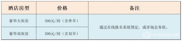 第四屆浮選理論、工藝與裝備技術(shù)交流會(huì)