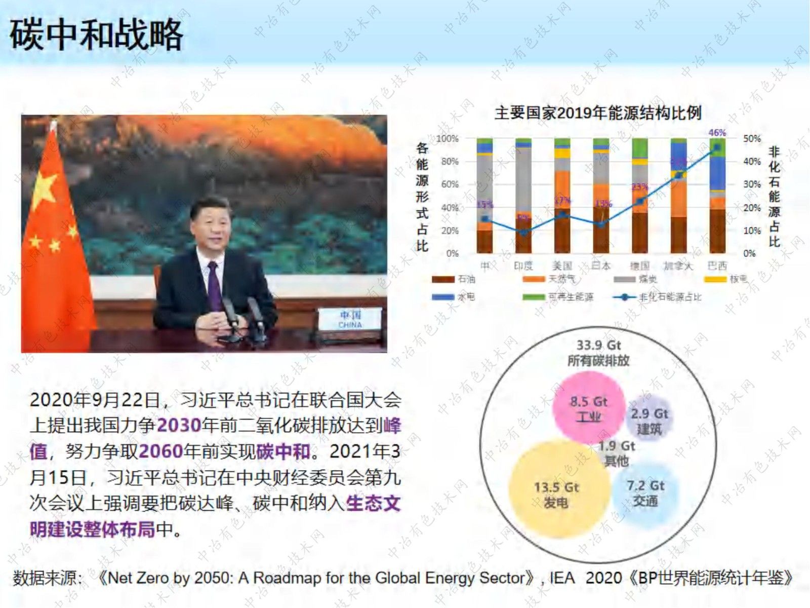 高比能金屬鋰電池熱安全失效分析