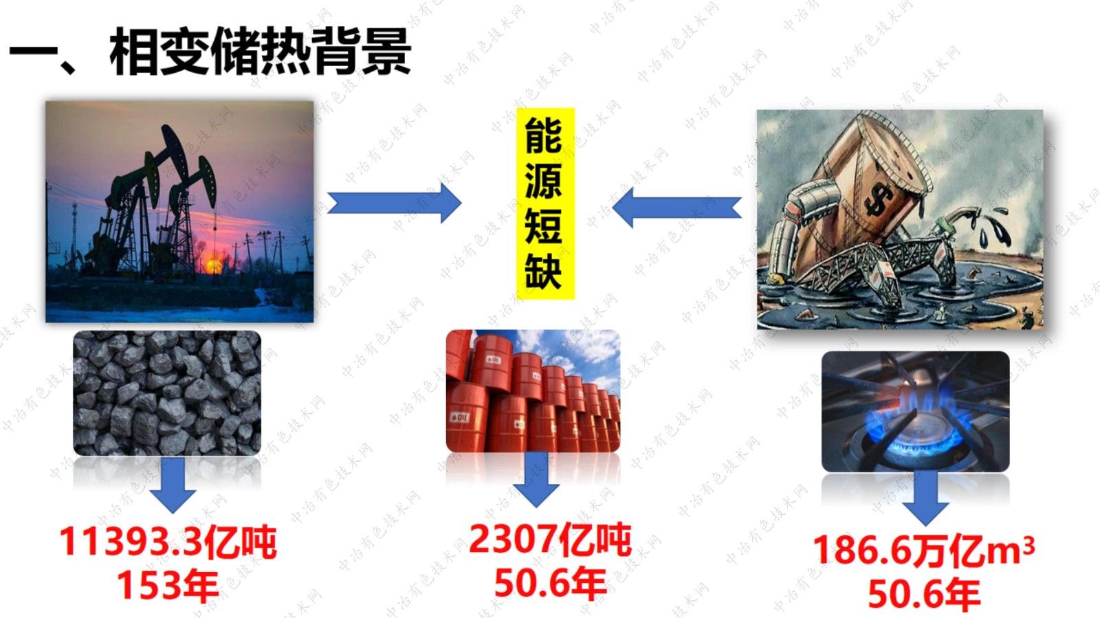 非金屬礦在低溫有機復合相變儲熱材料當中的應用