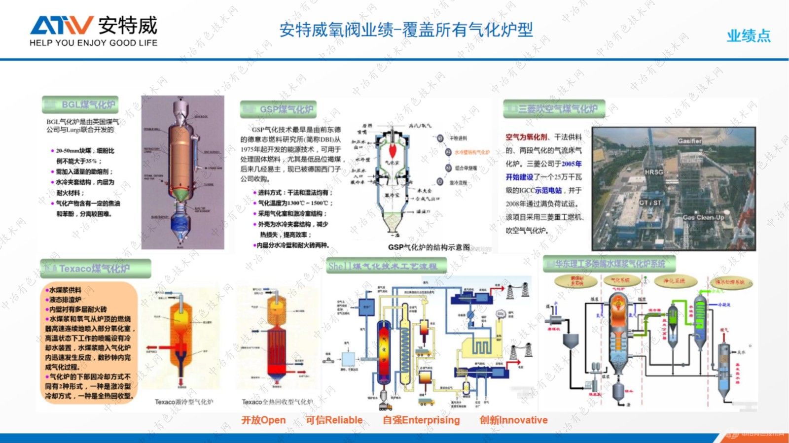 苛刻工況自控閥門應用