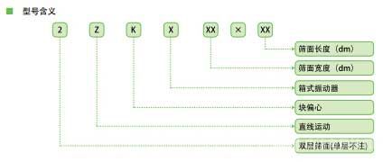 ZKX系列直線振篩型號(hào)