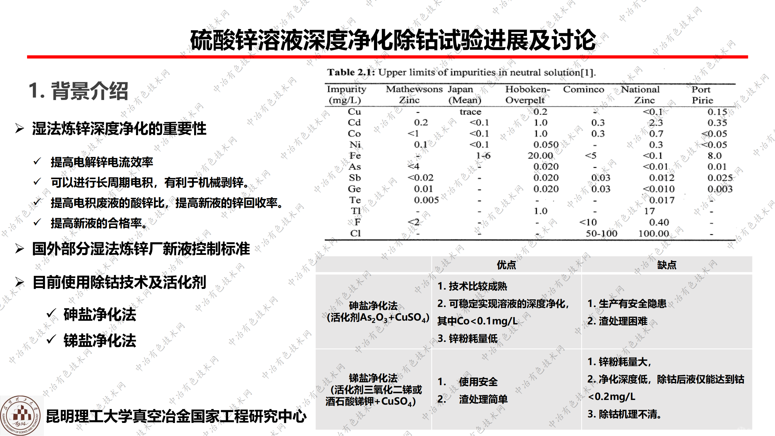 硫酸鋅溶液深度凈化除鈷試驗(yàn)進(jìn)展及討論