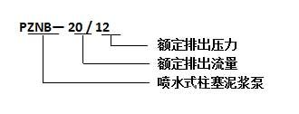 噴水式柱塞泥漿泵型號意義