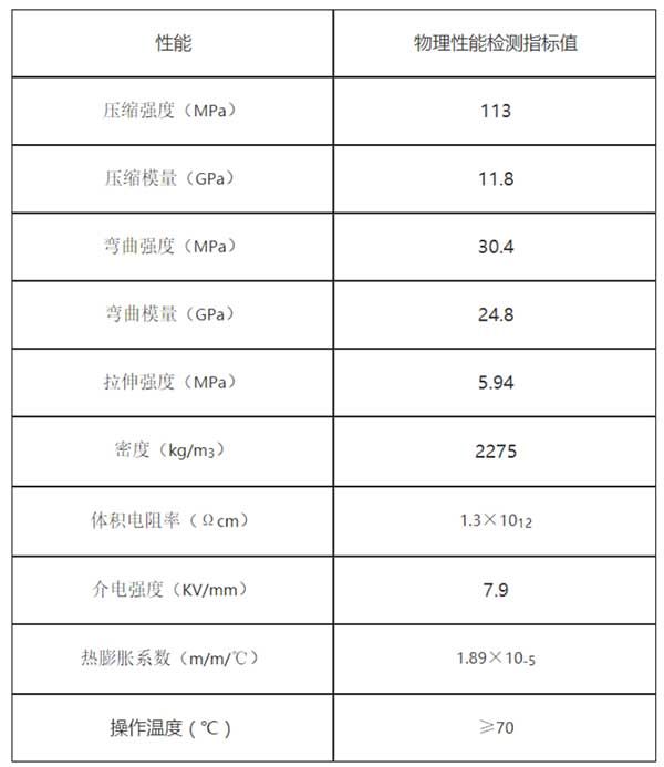 乙烯基樹脂電解槽技術參數