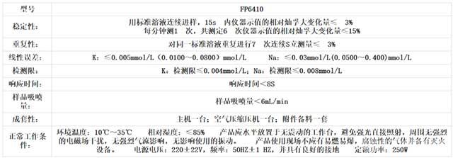 鋰元素分析儀技術(shù)參數(shù)