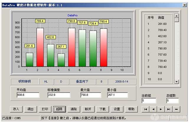 里式硬度計USB數(shù)據(jù)處理軟件