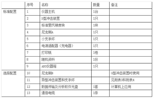 里式硬度計儀器配置