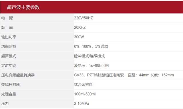 超聲波主要參數(shù)