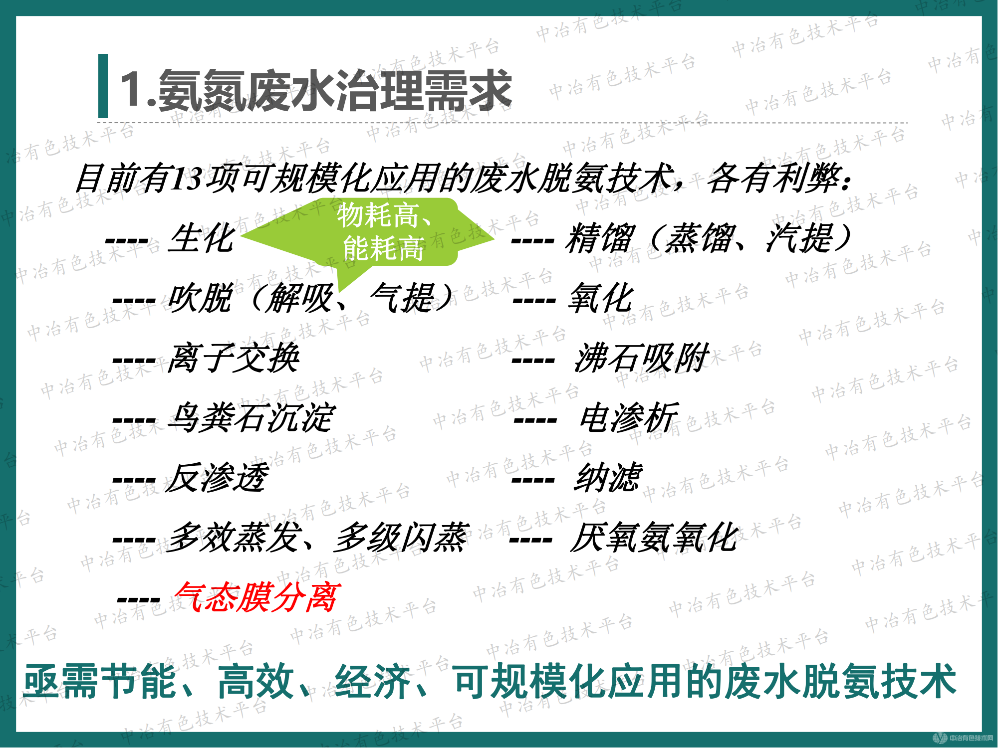 高效節(jié)能氣態(tài)膜過程用于氨氮廢水處理的大型工業(yè)化案例介紹