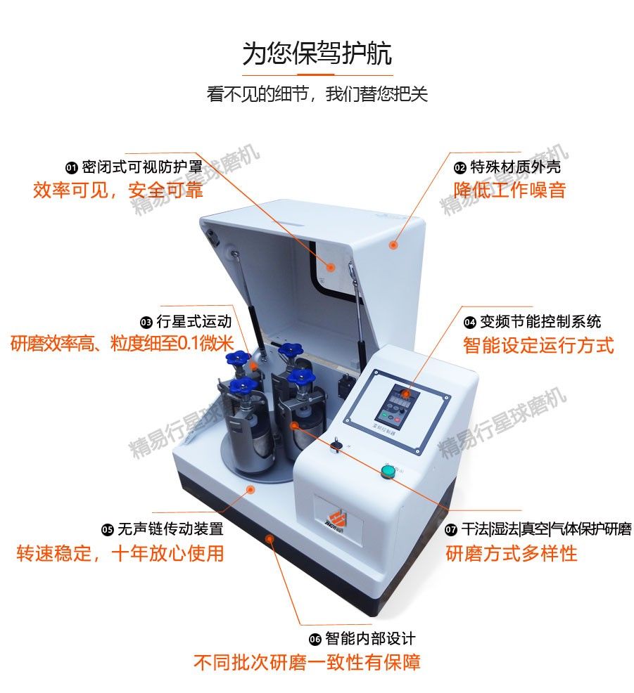 行星式球磨機