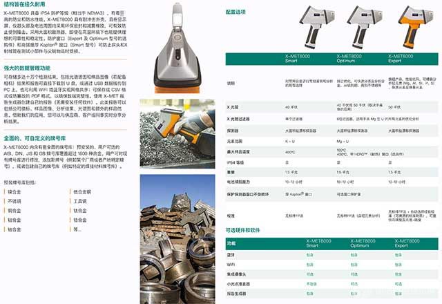 日立X熒光光譜儀MET8000系列