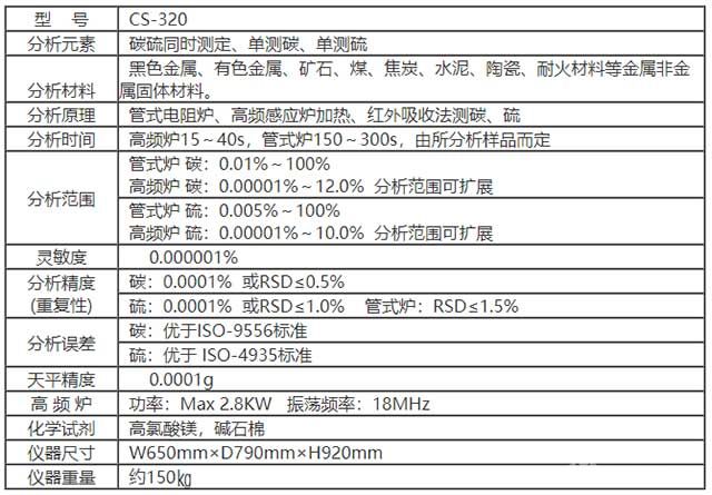 紅外碳硫分析儀技術(shù)參數(shù)