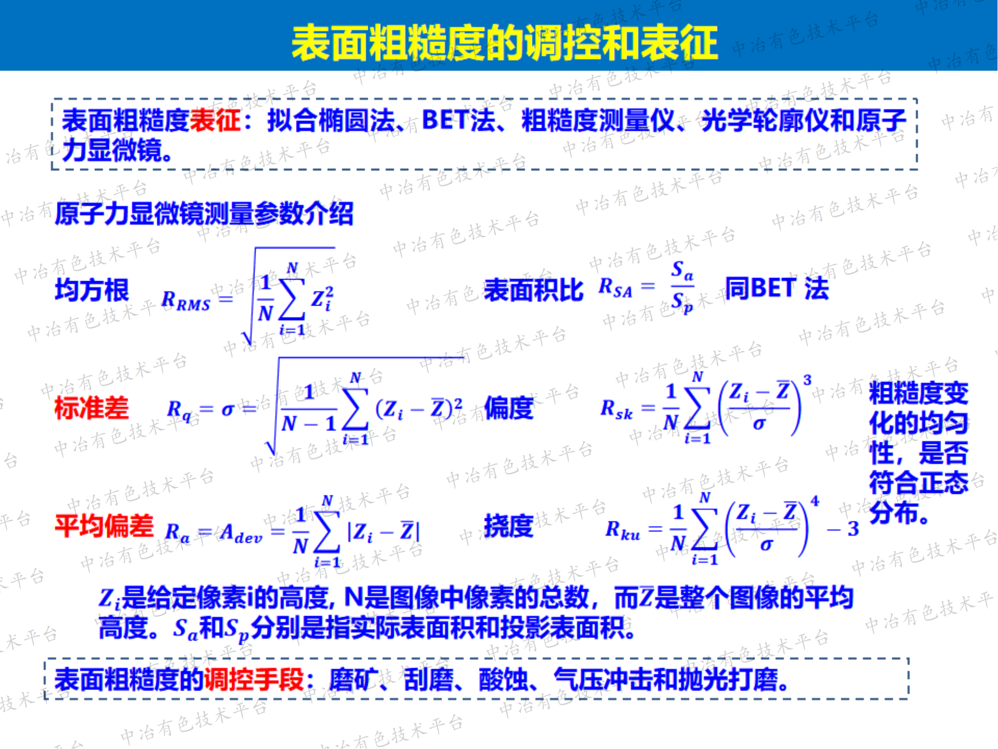 表面粗糙度對(duì)水滴在菱鎂礦表面粘附及其可浮性影響的基礎(chǔ)研究