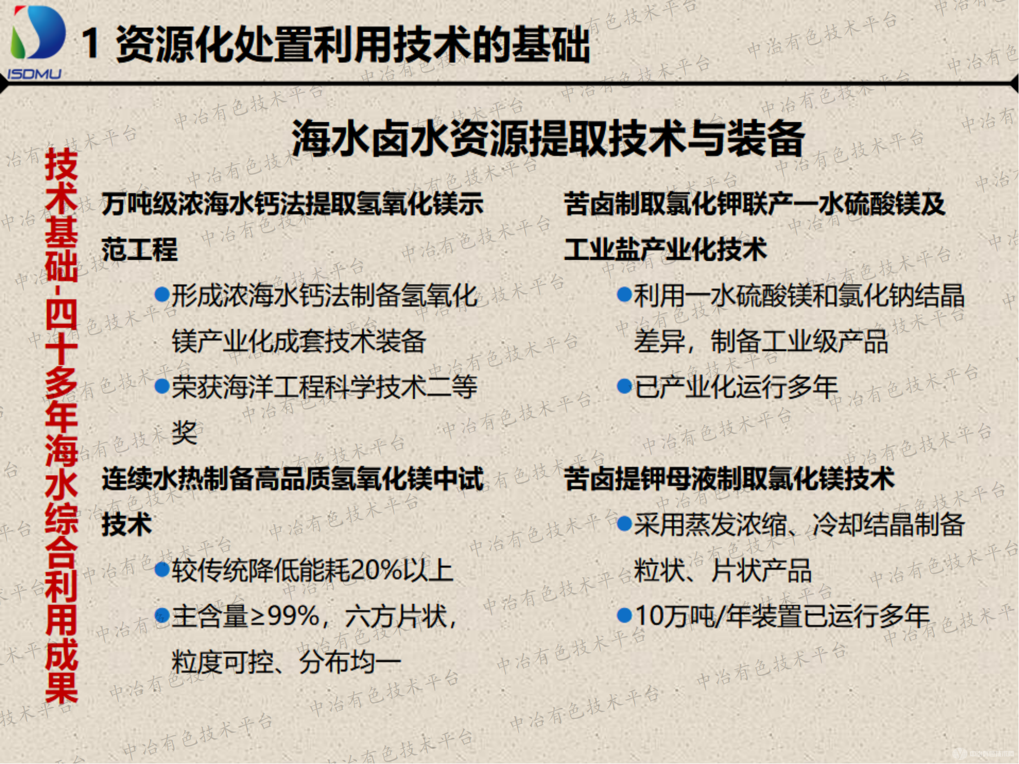 高效、低碳廢水資源化處置利用技術(shù)