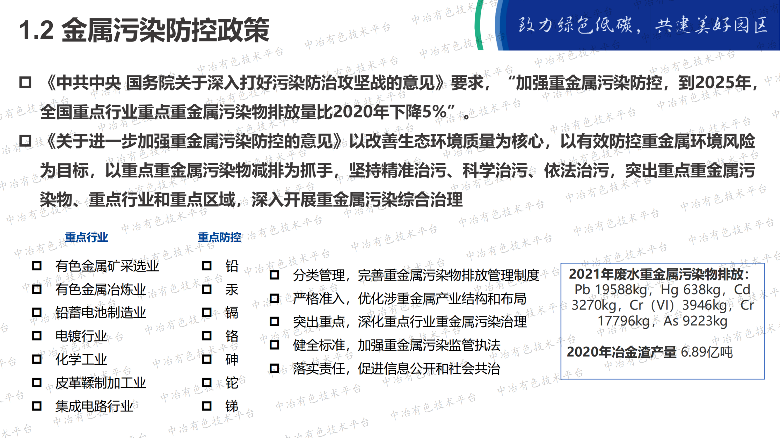 工業(yè)固廢及廢水金屬資源化解決方案