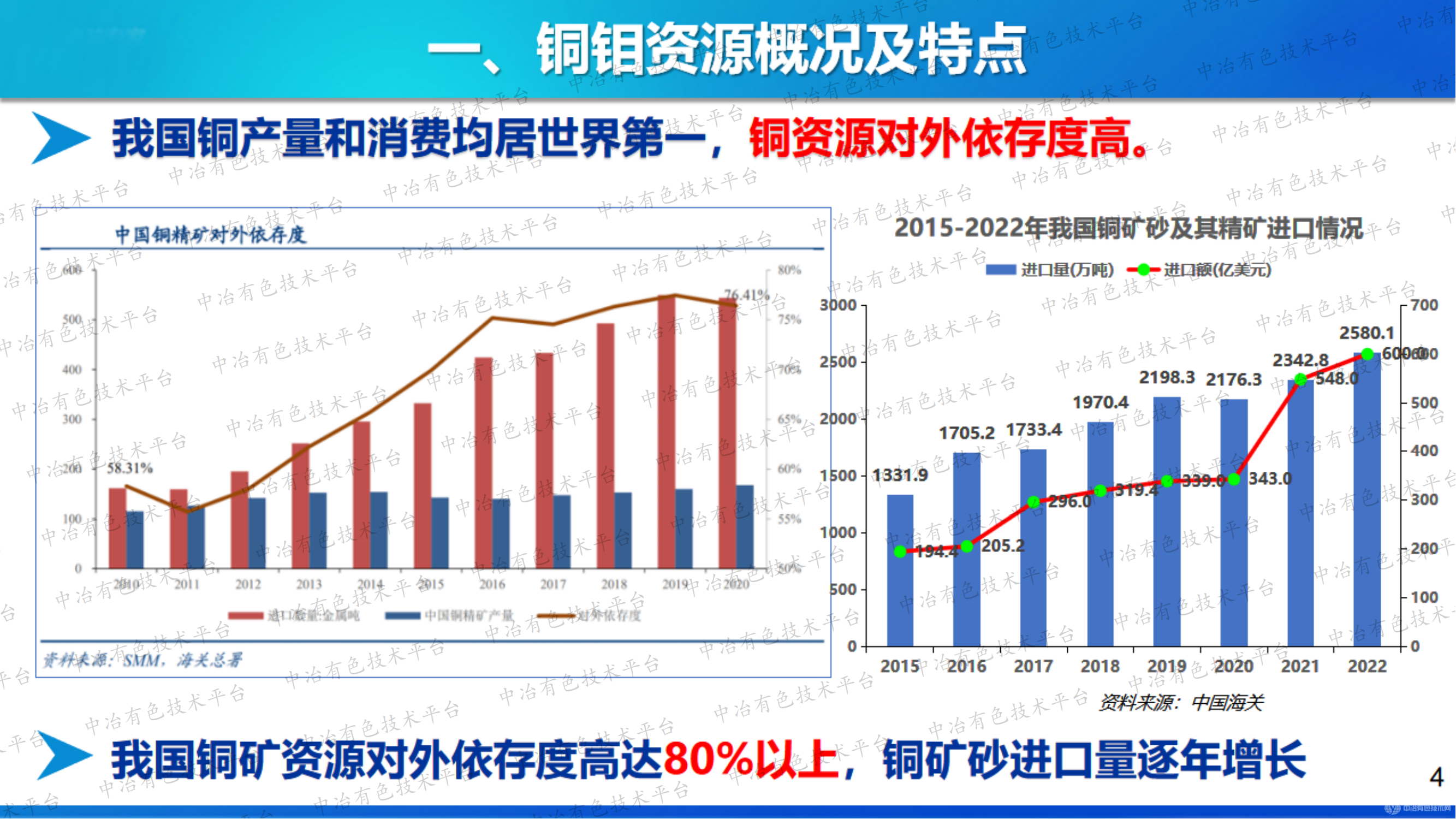 復雜銅鉬硫化礦低堿浮選分離研究及進展