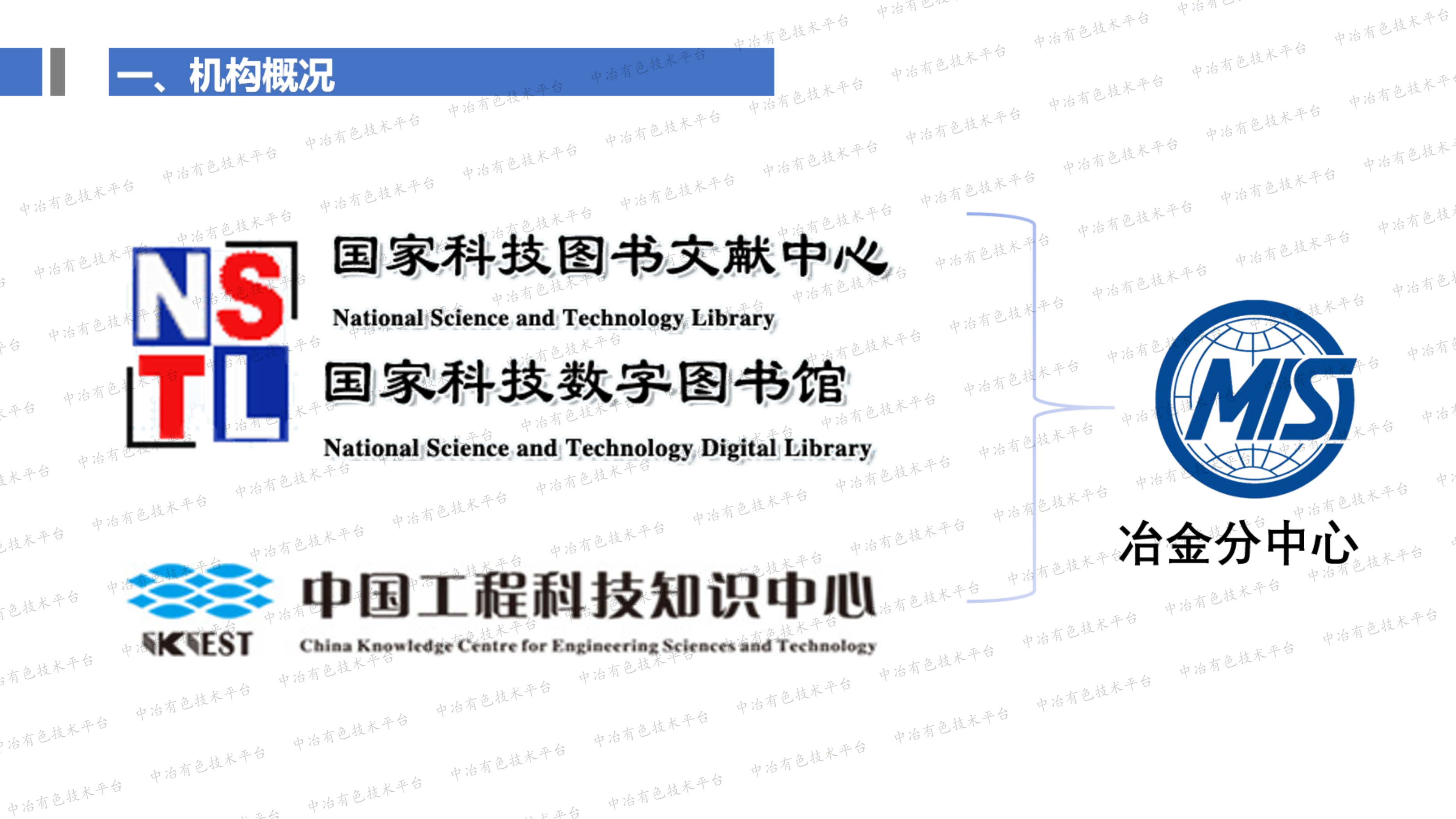 銅產業(yè)鏈信息資源國家基礎條件保障