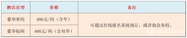 2023全國(guó)鈦材料產(chǎn)學(xué)研合作高峰論壇