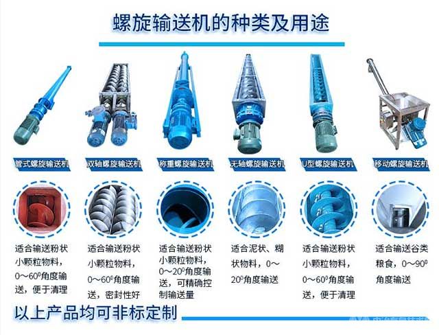 螺旋輸送機(jī)的種類及用途