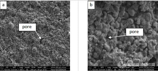 W合金表面制備W-Si-ZrO2-Y2O3高溫抗氧化涂層工藝及性能研究