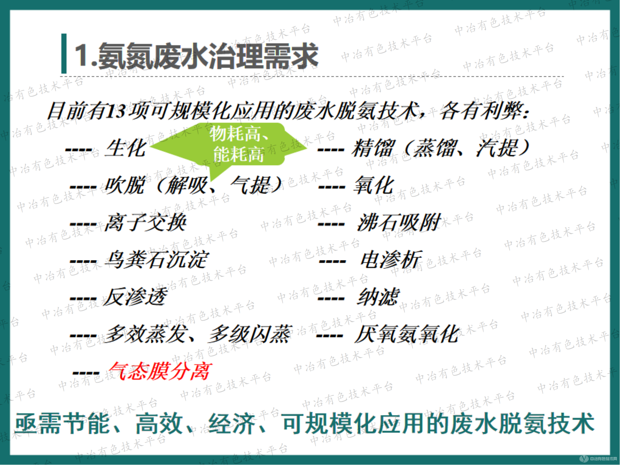 有色金屬行業(yè)氨氮廢水達(dá)標(biāo)治理和資源回收-高效節(jié)能氣態(tài)膜過(guò)程應(yīng)用的大型化案例介紹