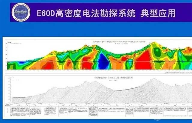 地球物理勘查方法