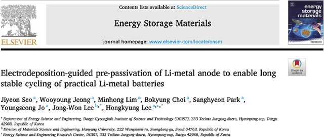 電沉積制備鋰金屬或許才是實用鋰金屬電池的未來