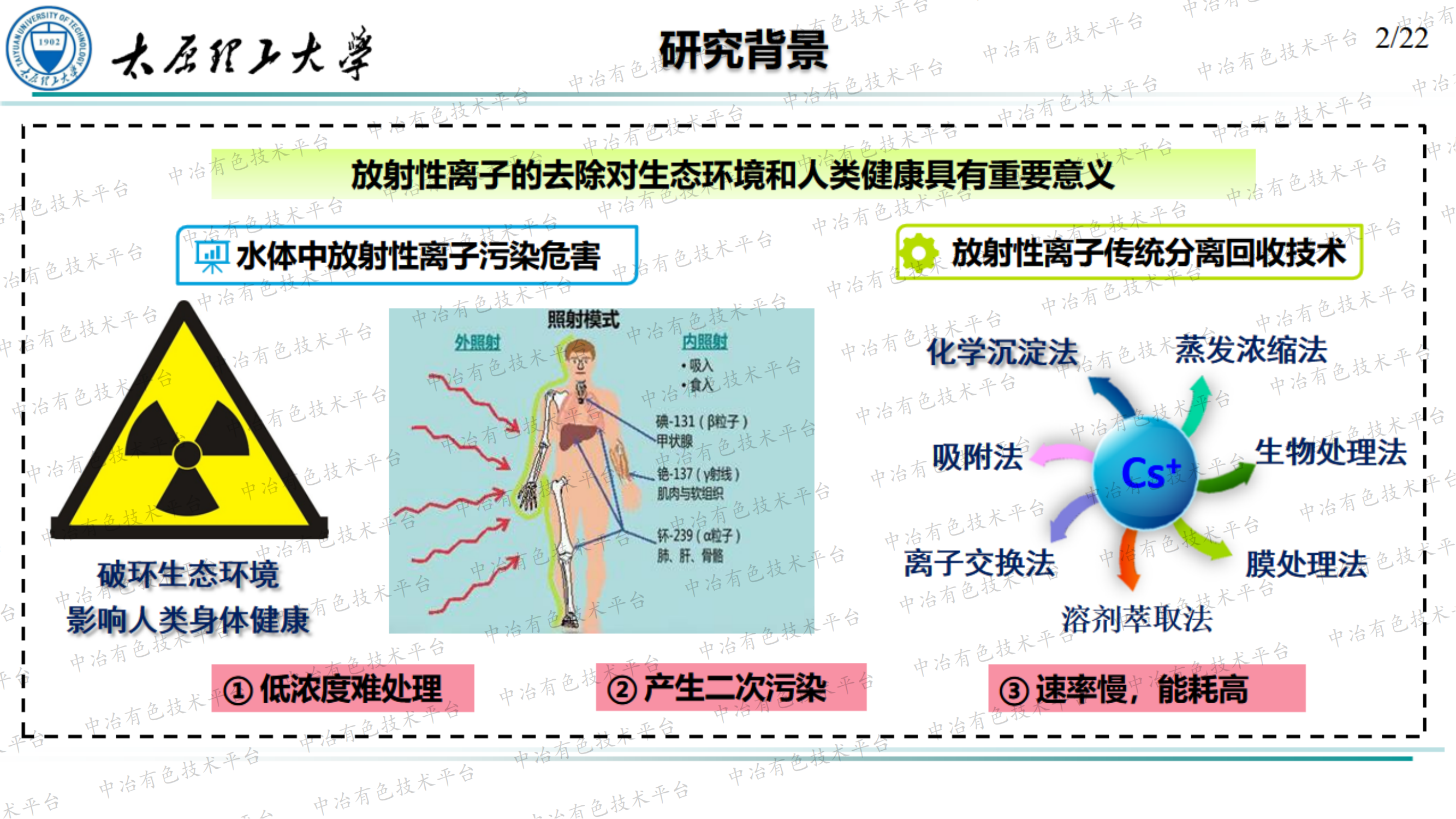 電控膜分離技術(shù)在銫離子分離方面的研究